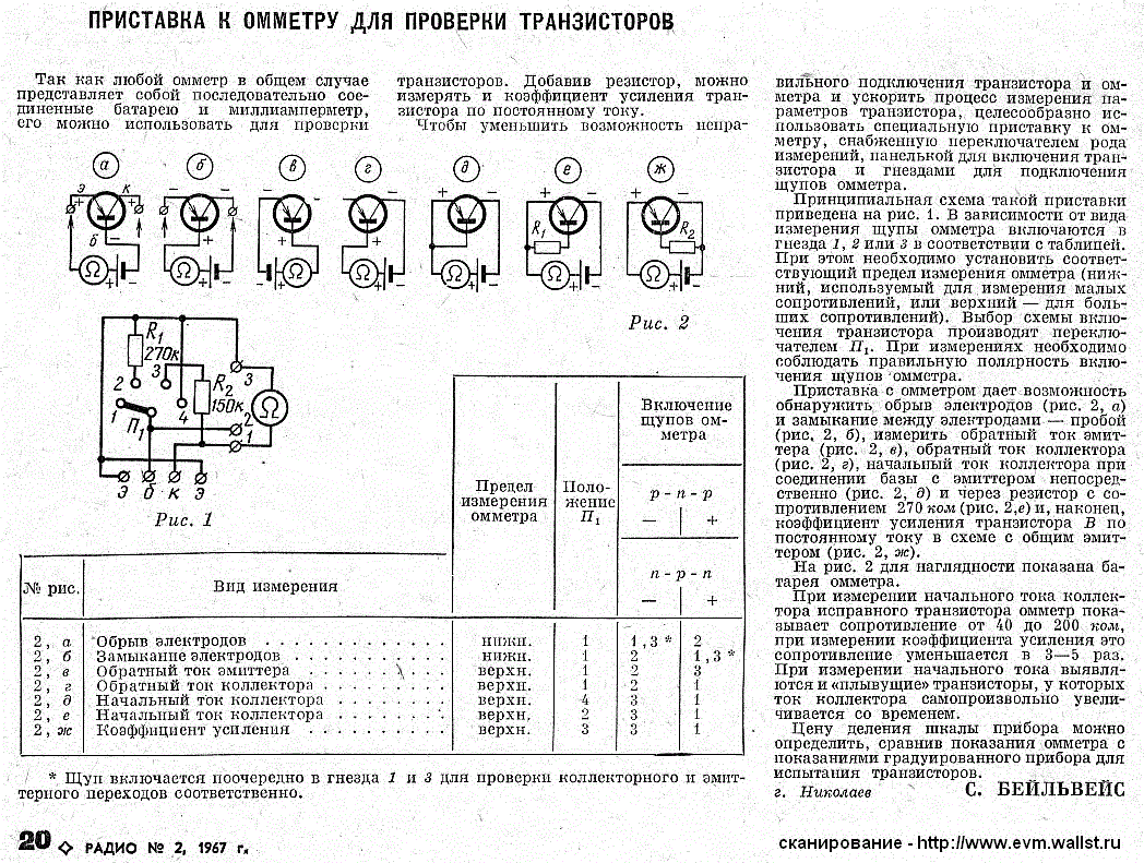 Прибор для проверки транзисторов схема. Простой пробник для проверки транзисторов схема. Схема тестера для проверки транзисторов. Замер коэффициент усиления транзистора схема. Проверка мощных транзисторов схема.