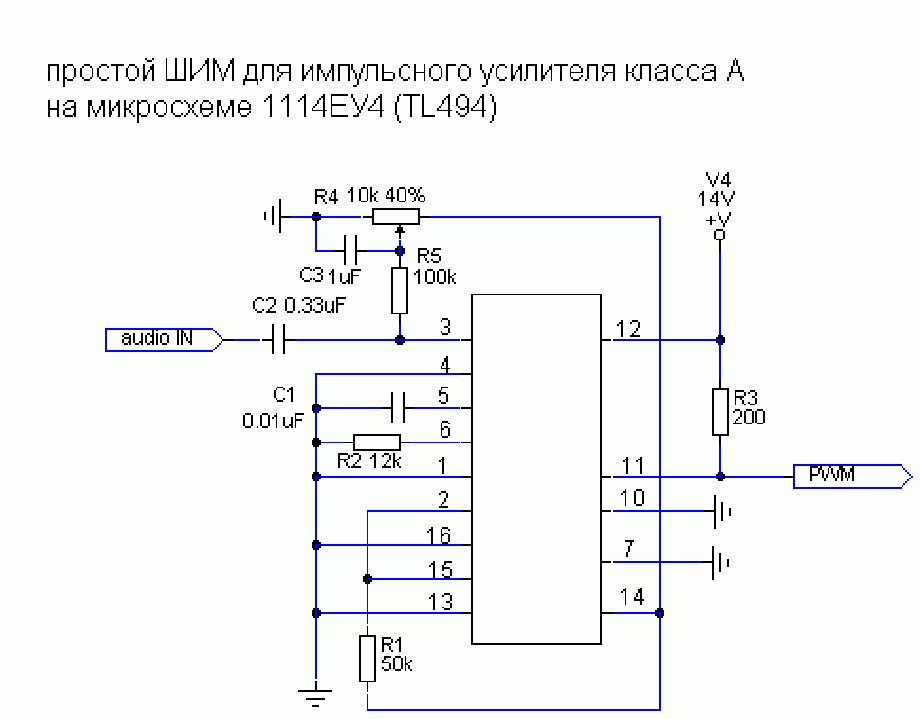 Генерация шим