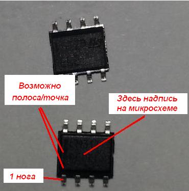 Гнездо в которое устанавливают микросхемы со штырьковыми выводами это сокет слот чипсет джампер