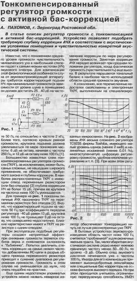 Тонкомпенсирующий регулятор громкости схема. Тонкомпенсированный регулятор громкости с активной бас-коррекцией. Регулятор громкости с тонкомпенсацией для лампового усилителя. Федичкин с. тонкомпенсированный регулятор громкости.. Регулятор громкости с тонкомпенсацией с двумя отводами.