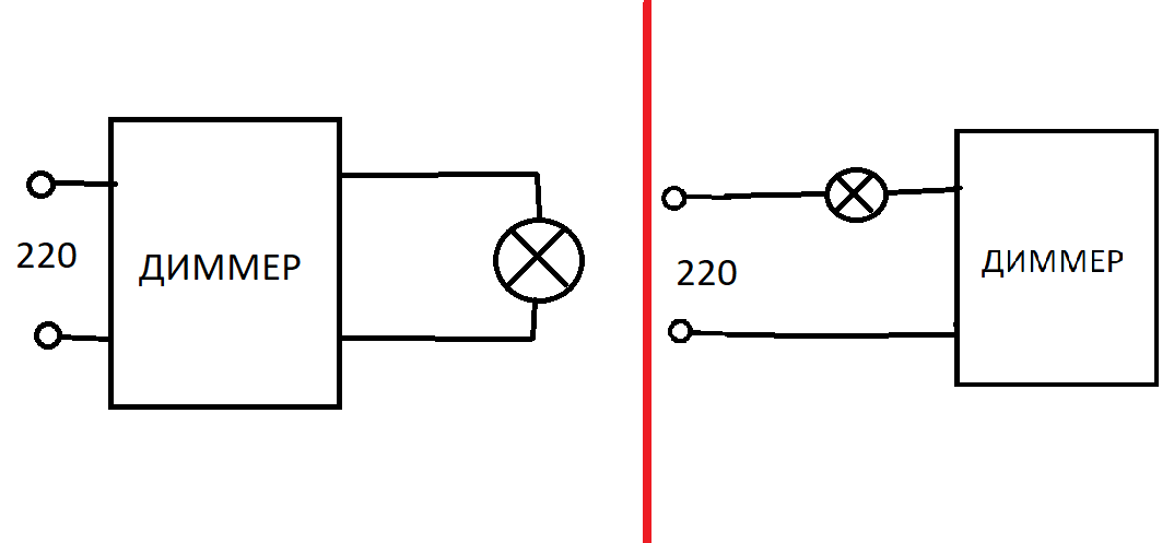 Диммер 220в схема