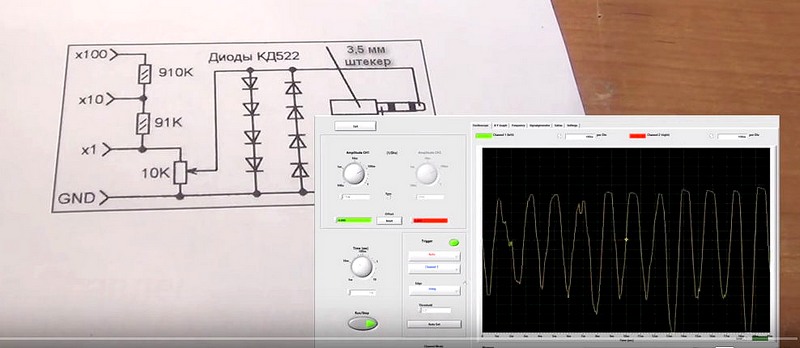 Как сделать осциллограф из ноутбука