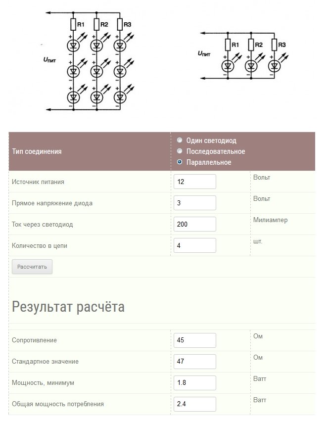 Программа расчета резистора для андроид