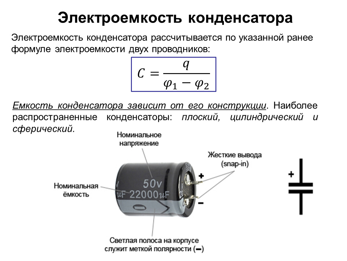 Схема конденсатора физика