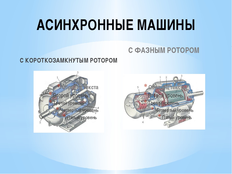 Каковы недостатки асинхронных двигателей. Фазный и короткозамкнутый ротор асинхронного двигателя. Ад с фазным и короткозамкнутым ротором.