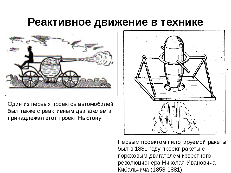 Реактивное движение в технике. Реактивное движение в природе и технике. Реактивное движение в природе быту и технике. Примеры реактивного движения в природе и технике.