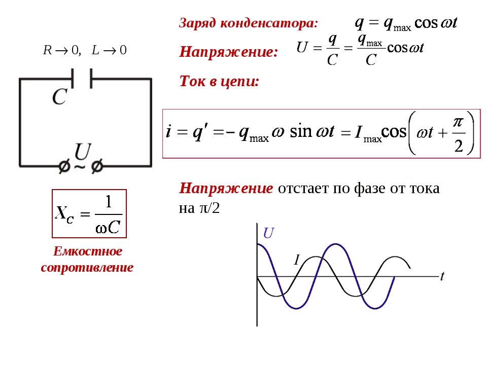 Скорость изменения заряда. Как определить напряжение заряд и емкость конденсатора. Формула нахождения напряжения на конденсаторе. Формула нахождения заряда конденсатора. Формула напряжения и емкости конденсатора.