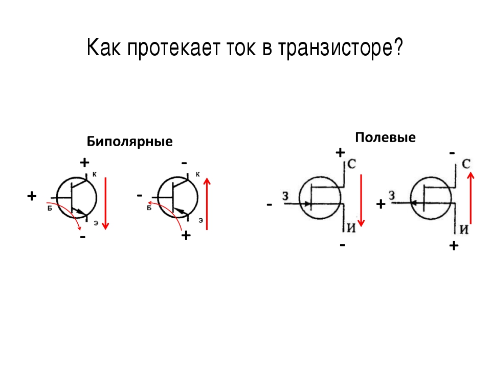 Назовите и изобразите три схемы включения транзисторов и направления токов iэ iк iб