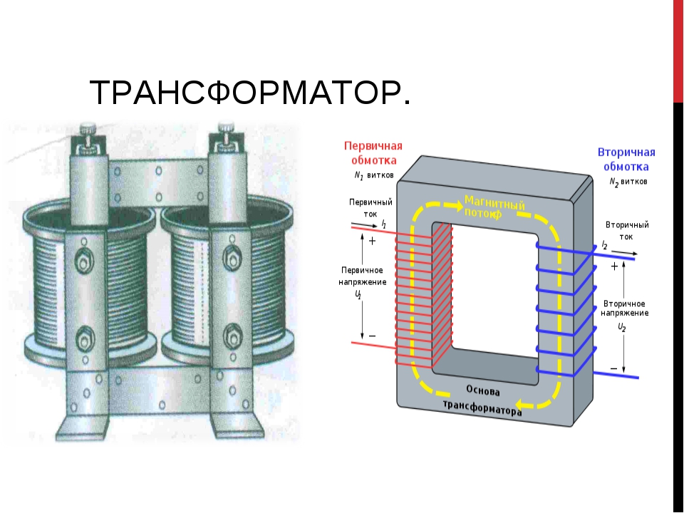 Презентация получение и передача переменного электрического тока трансформатор 9 класс физика