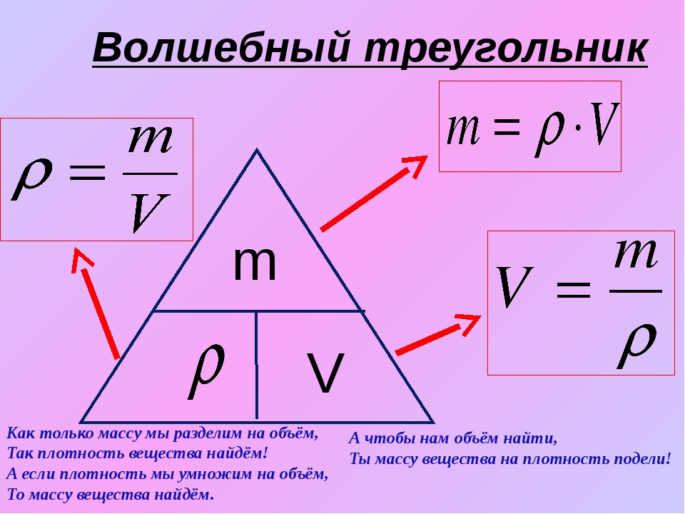 Чему равен объем в физике 7 класс. Формулы плотности 7 кл физика. Формула плотности треугольник. Формулы по физике в треугольниках. Треугольники по химии с формулами.