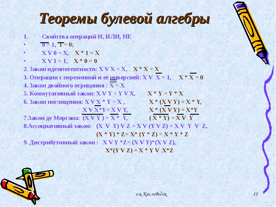 Булева алгебра. Теорема поглощения булева Алгебра. Основные теоремы булевой алгебры. Закон поглощения булева Алгебра. Основная теорема алгебры.