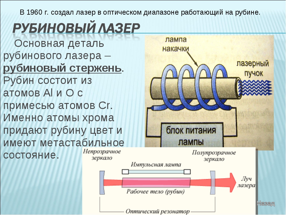 Суть лазера. Принцип действия рубинового лазера физика. Строение рубинового лазера. Твердотельный рубиновый лазер устройство. Лазер устройство и принцип действия рубинового лазера.