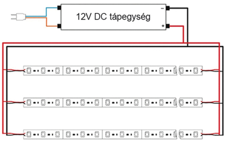 Подключение светодиодного табло по ethernet