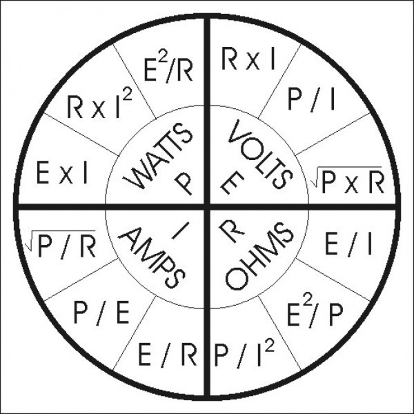 Ваты вольты амперы. Закон Ома таблица. Закон Ома круглая таблица. Формула ампер вольт ватт. Закон Ома таблица круг.
