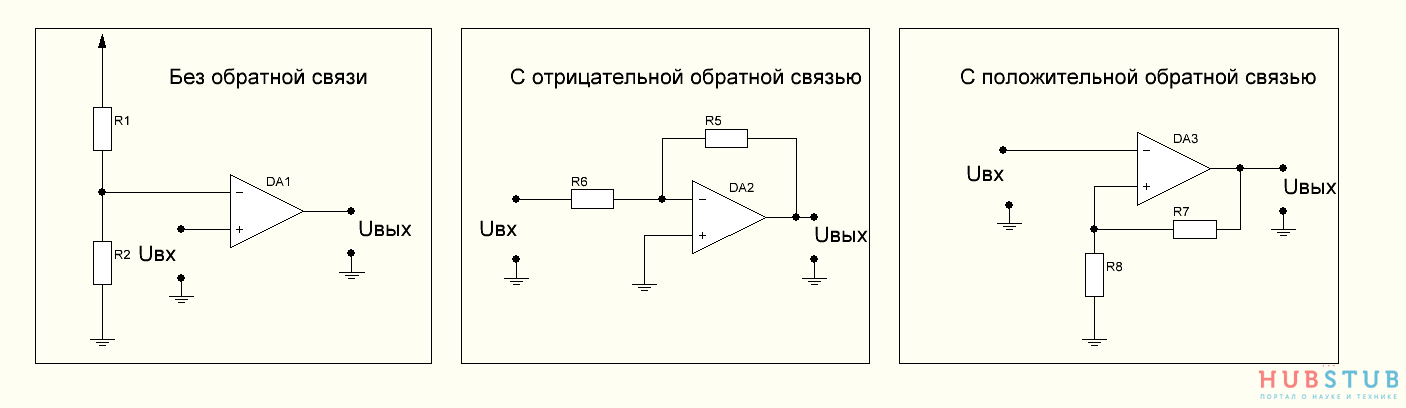 Как вытащить микросхему bios из кроватки