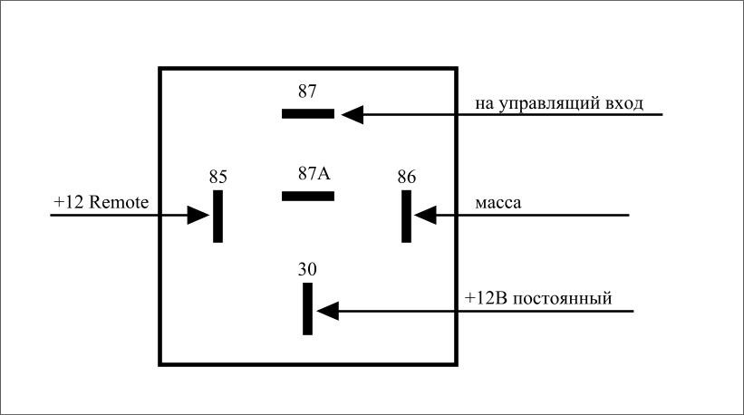 Схема 5. Схема включения 5 контактного реле. Автомобильное реле 5 контактное схема подключения. Схема работы 5 контактного реле. Принцип работы 5 контактного реле.