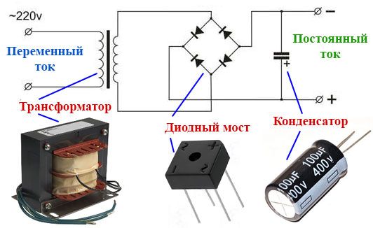 Как уменьшить силу тока в зарядном устройстве для телефона