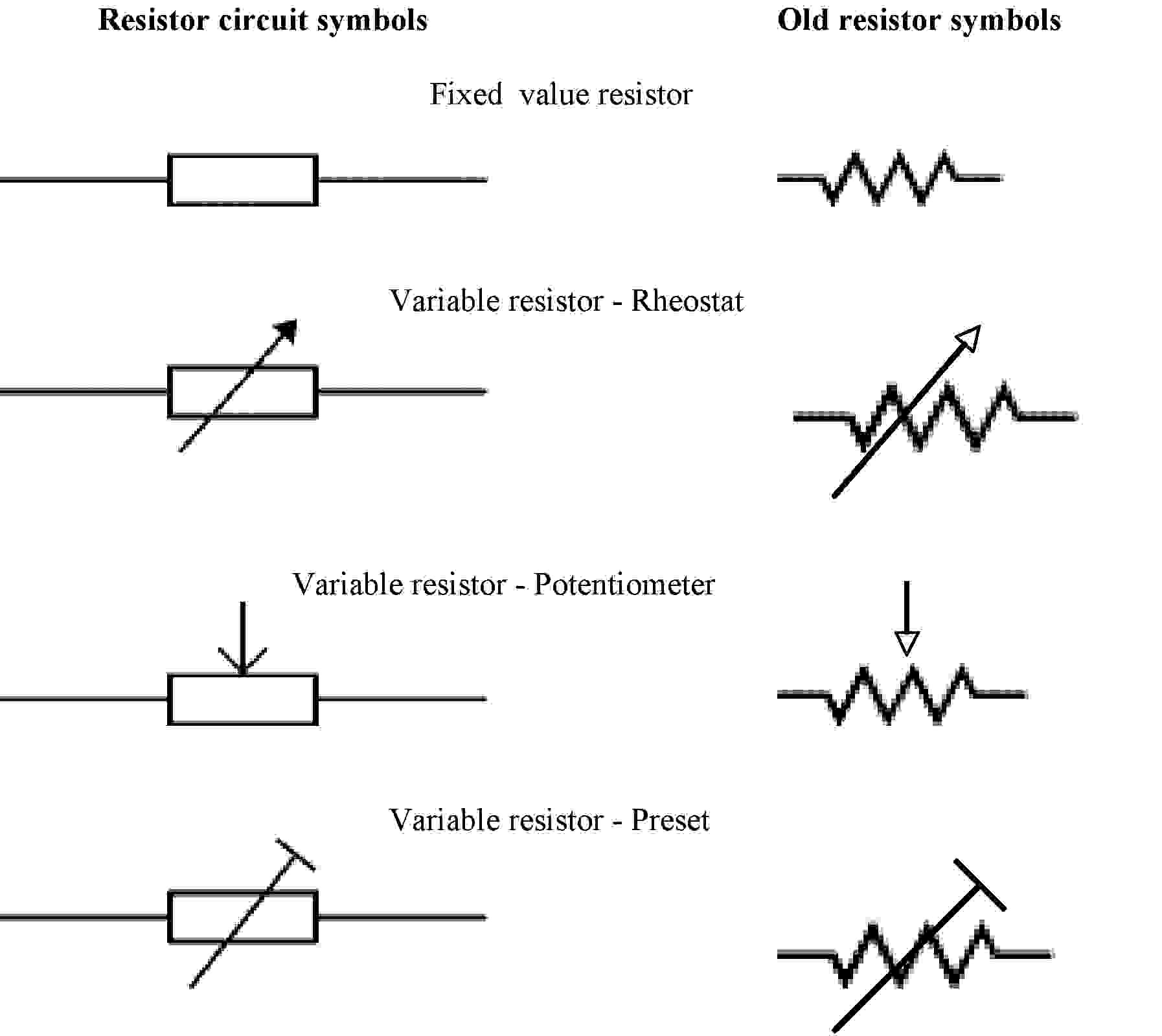 Схема сопротивления резистора. Резистор на принципиальной схеме. Резистор переменного сопротивления обозначение на схеме. Переменный резистор Графическое обозначение. Переменные резисторы обозначение на схеме.