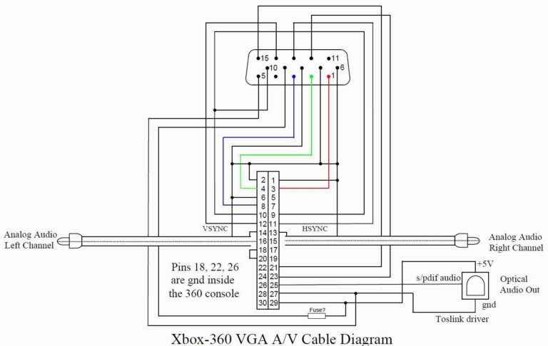 Схема vga разъема