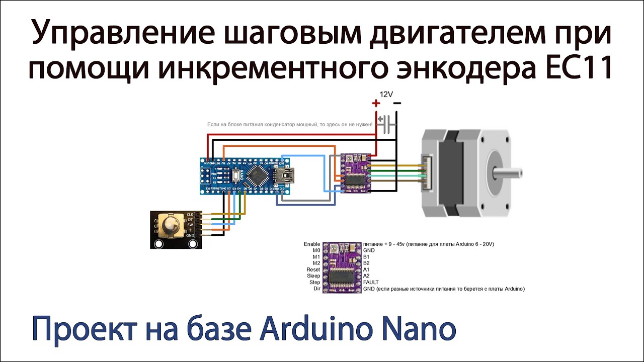 Энкодер не работает с дисплеем