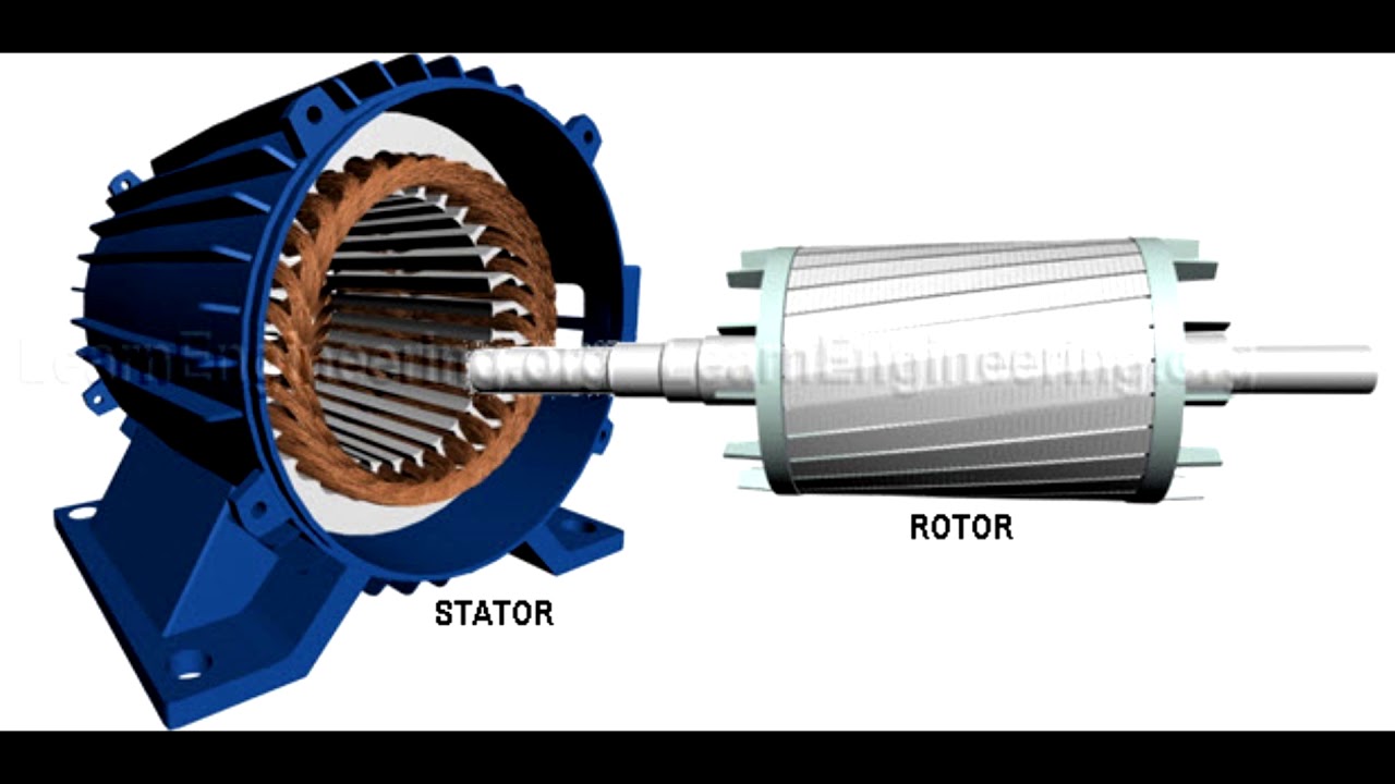 Работа статора и ротора. Ротор и статор электродвигателя. Статор электродвигателя Jet 110. Статор электродвигателя СТД 6300. Электромотор ротор статор.