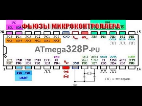 Atmega328p программа для прошивки