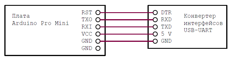 Ардуино мини схема