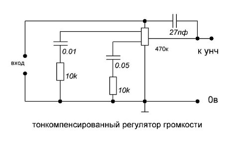 Тонкомпенсированный регулятор громкости схема