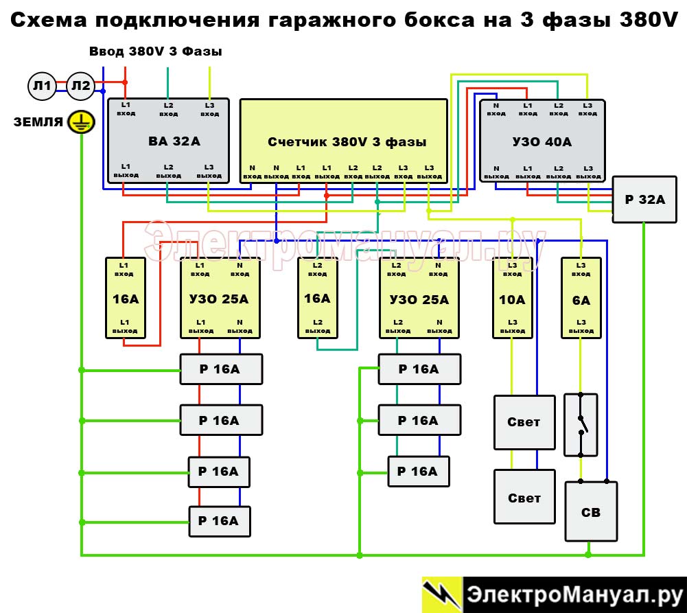 Электрическая схема гаража 220в