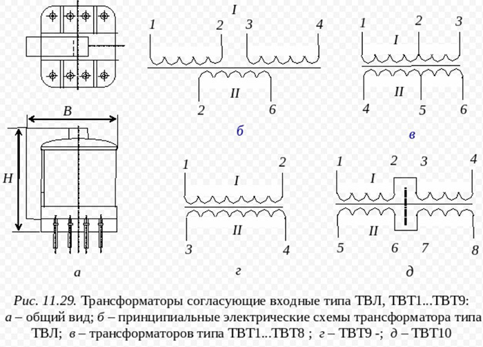 Распиновка трансформатора компьютерного блока питания