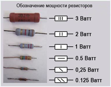 Должен ли прозваниваться резистор