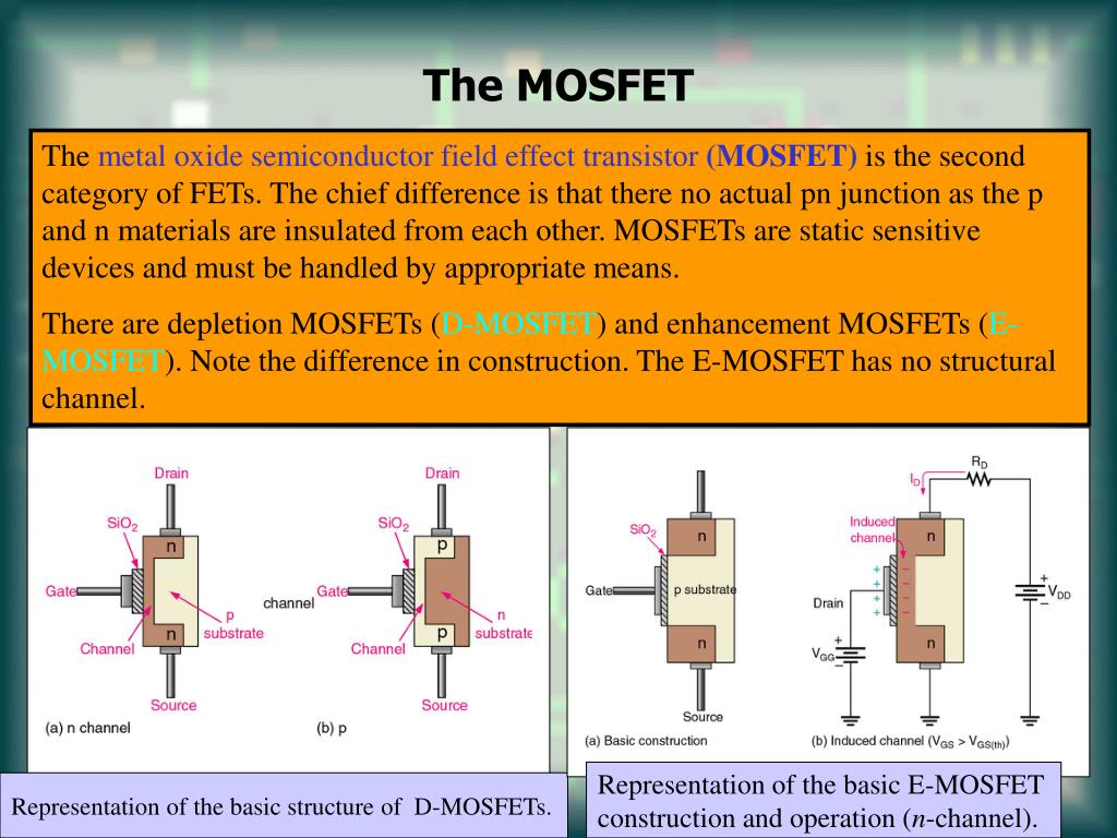 Mosfet транзистор. MOSFET транзистор структура. Паразитный диод в полевом транзисторе. Паразитные емкости MOSFET-транзистора. Структура мосфет транзистора.