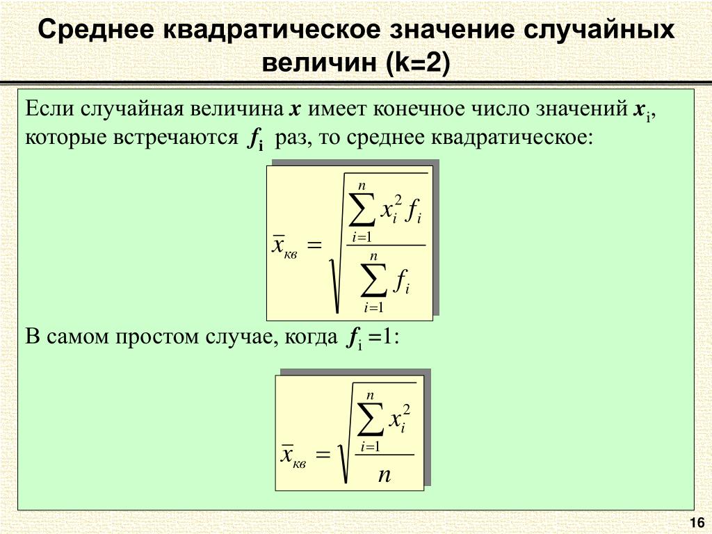 Среднее значение напряжения