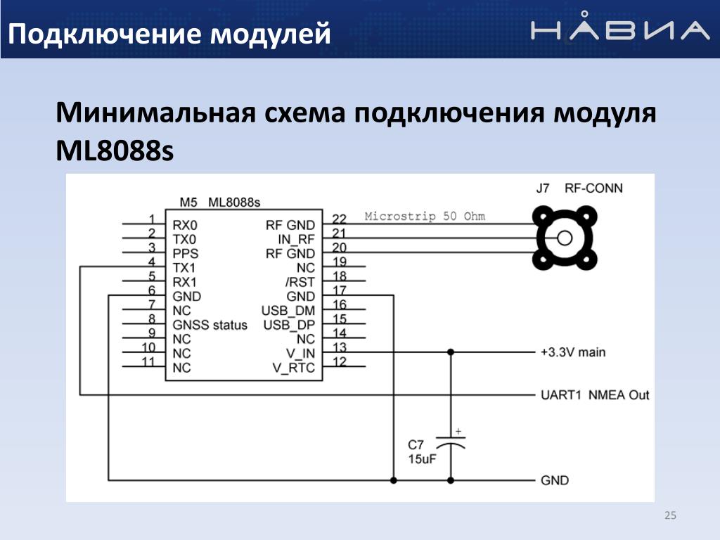 Схема подключения модуля. Схема подключения модуля рд5807м. Схема подключения модуля em220e. Схема подключения модуля 2с42м. Схема подключения модуля ft312d.