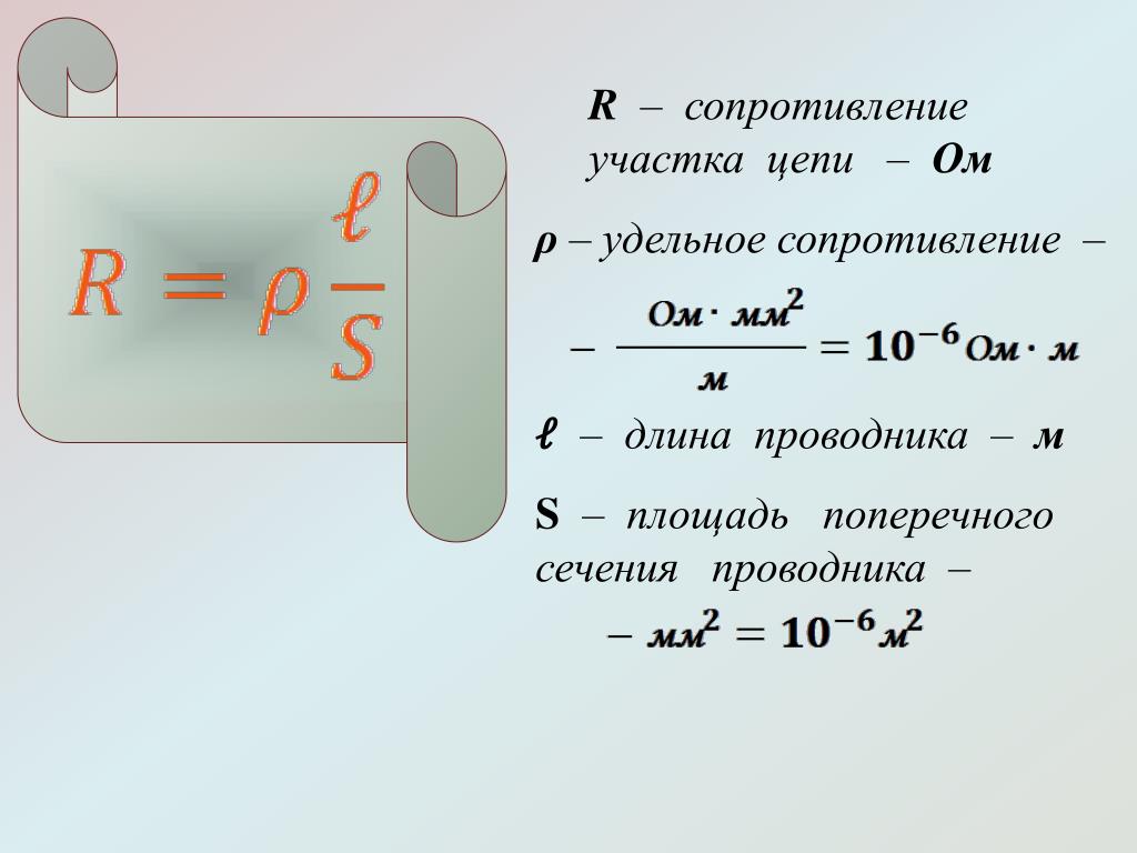 Длина проводника через диаметр