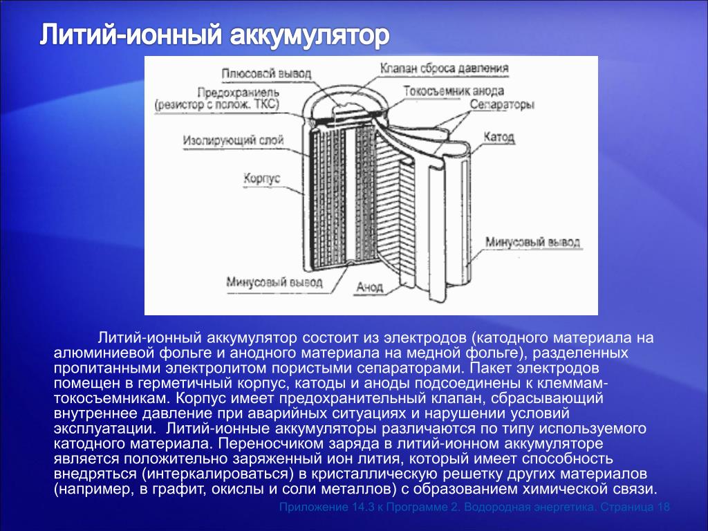 Можно ли литий ионный аккумулятор. Состав литий ионных аккумуляторов. Конструкция литий-ионного аккумулятора. Литий ионная батарейка состав. Литий-ионный аккумулятор схема реакции.