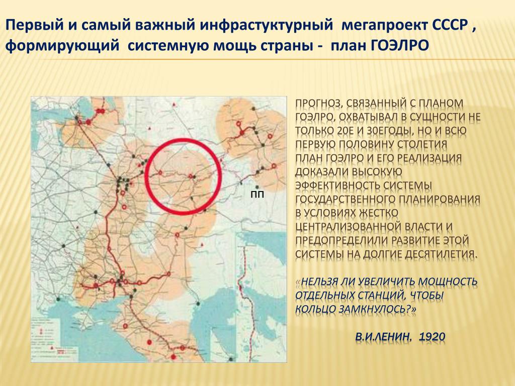 План гоэлро определение по истории