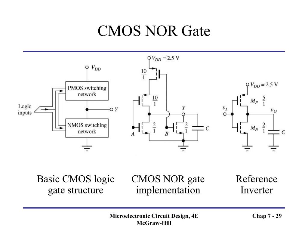 Интегральные схемы cmos