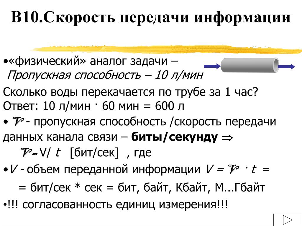 Скорость передачи данных по некоторому каналу