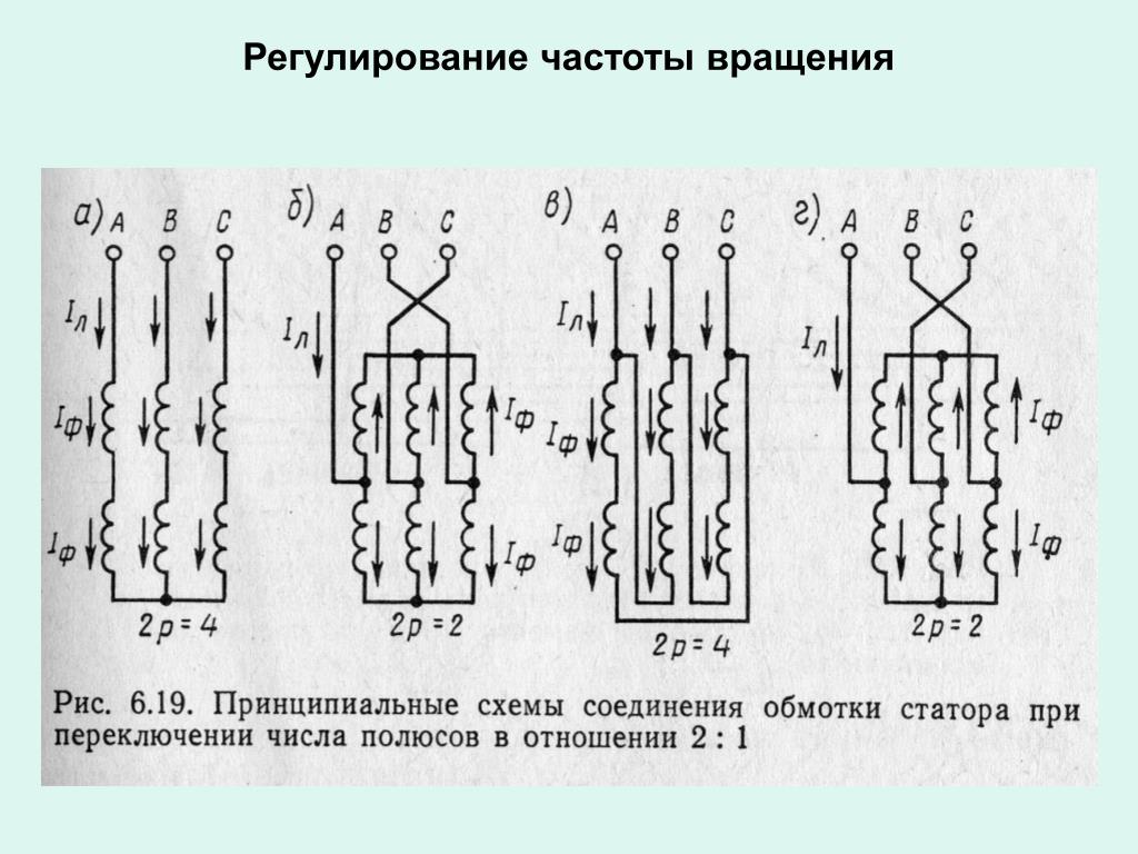 Число полюсов генератора