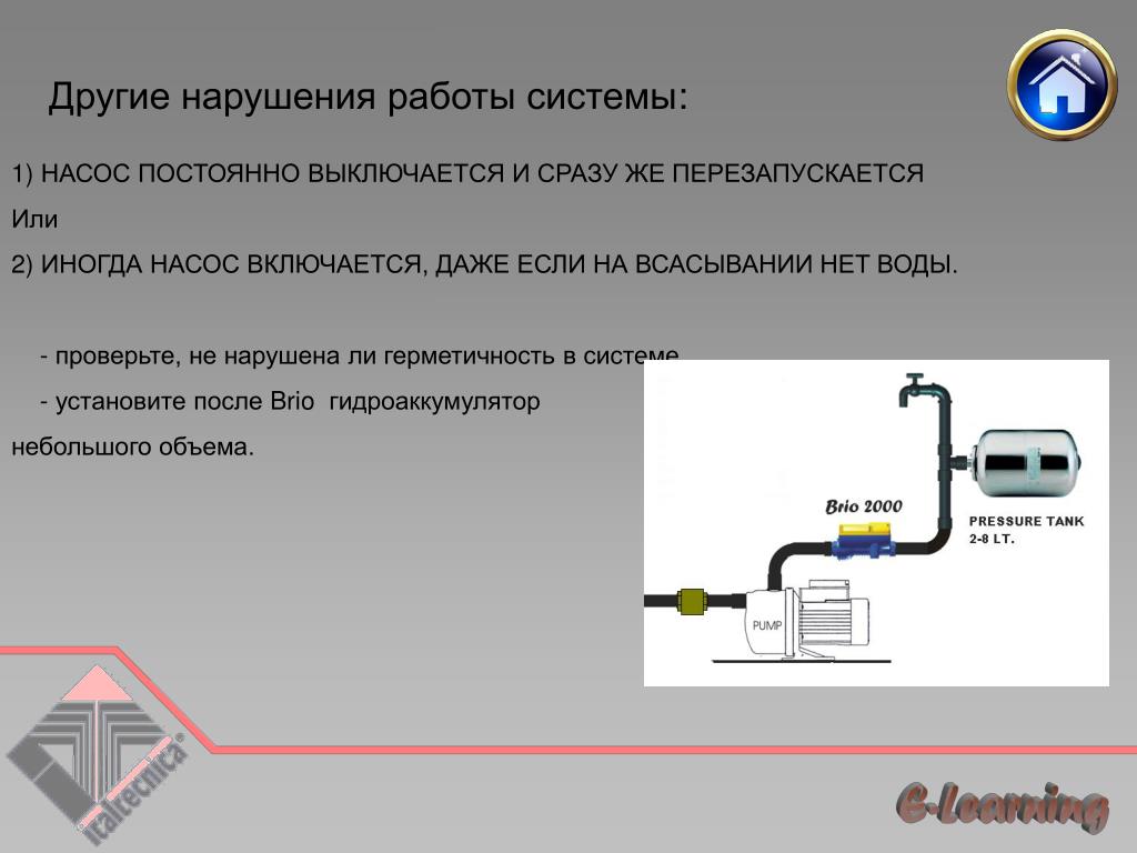 Схема подключения belamos brio 5