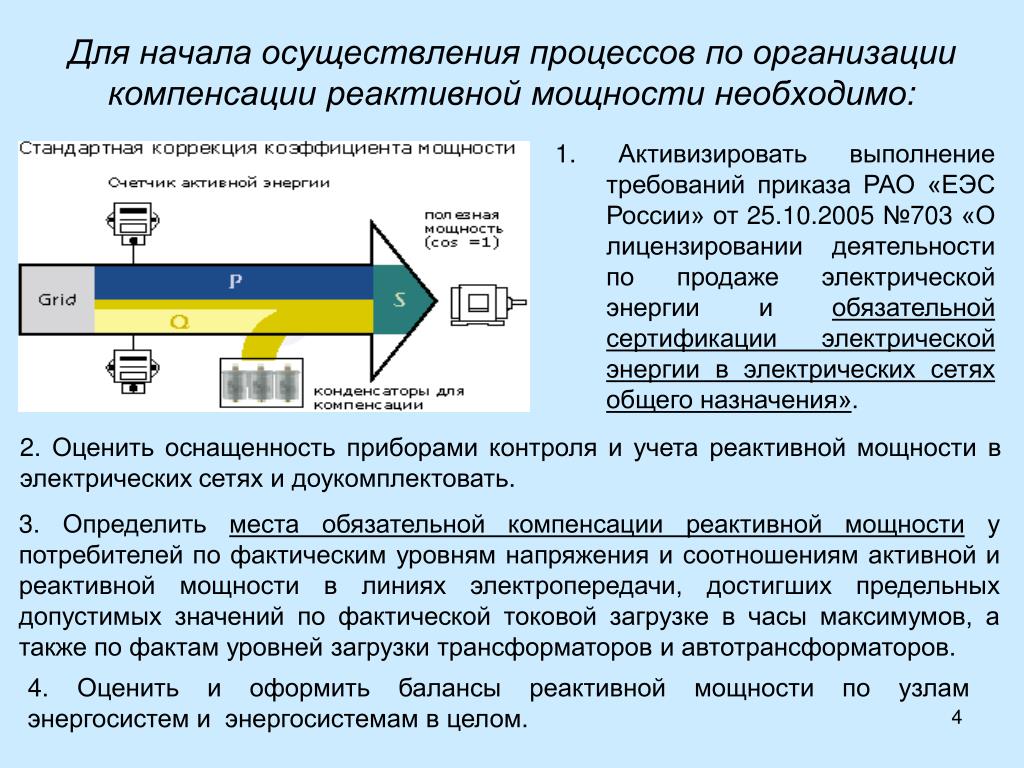 Какая мощность динамика в смартфоне