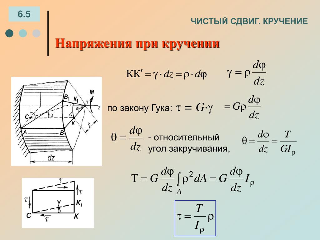 Максимальный заряд конденсатора формула