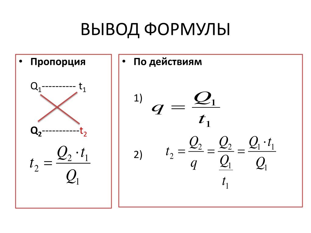 Правильная пропорция