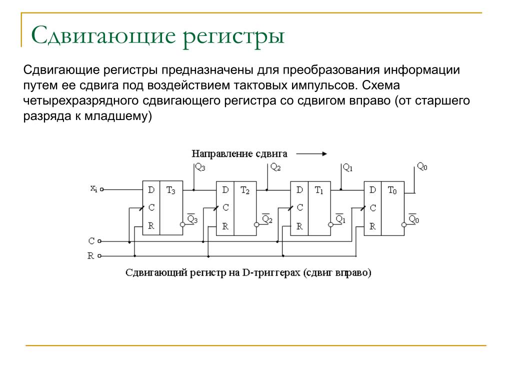 Схема четырехразрядного регистра сдвига. Схема четырехразрядного регистра со сдвигом вправо. Схема четырехразрядного сдвигающего регистра. Логическая схема сдвигового регистра.