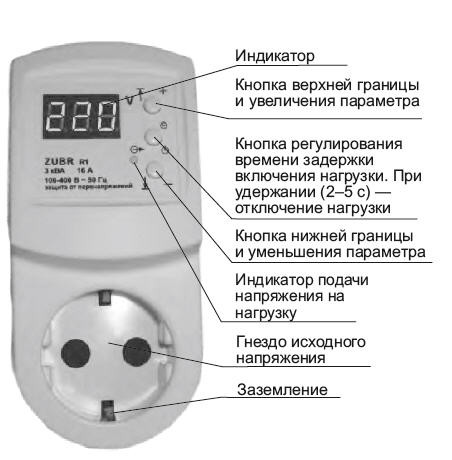 Реле приоритета нагрузки abb