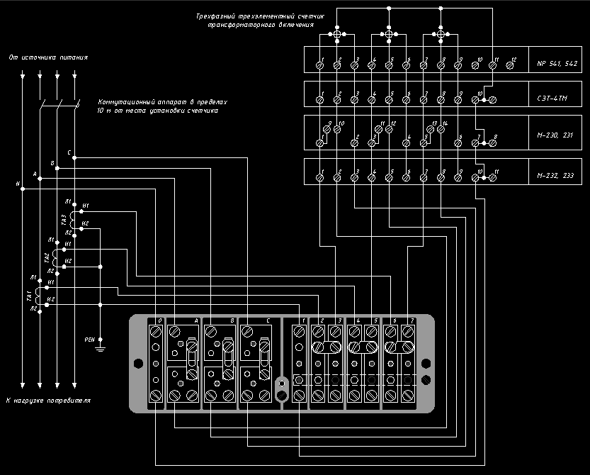 Испытательная коробка