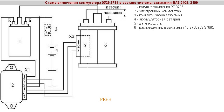 Схема коммутатора ваз 2109. Коммутатор ВАЗ 2108 схема подключения к катушке зажигания. Коммутатор зажигания 2108. Коммутатор зажигания ВАЗ 2108. Схема коммутатора 2108.