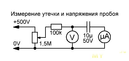 Таблица тока утечки конденсаторов