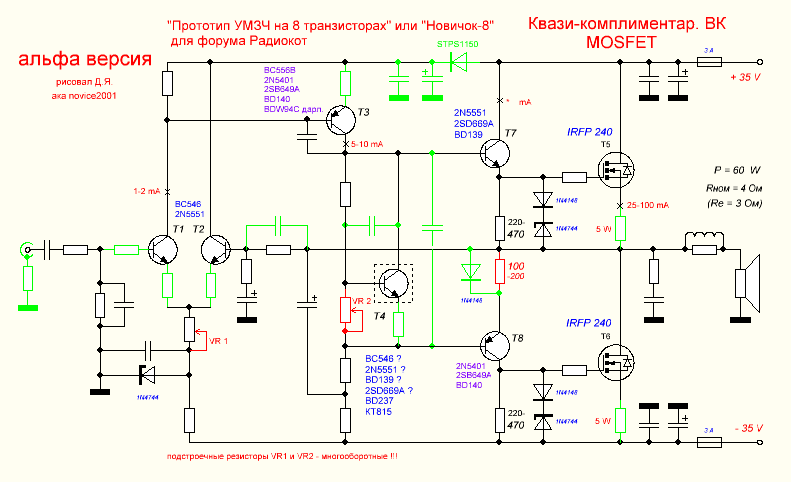 Простой ум